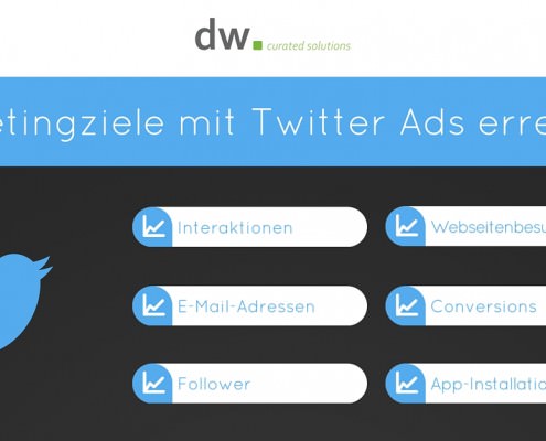 dw curated solutions Twitter Ads